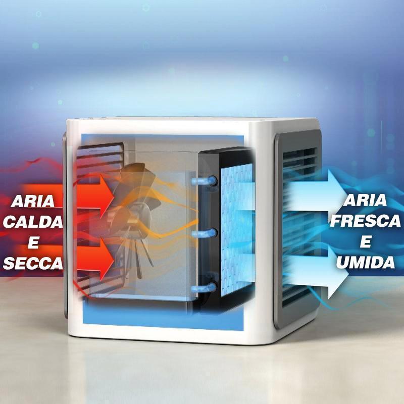 incredibile refrigeratore di aria