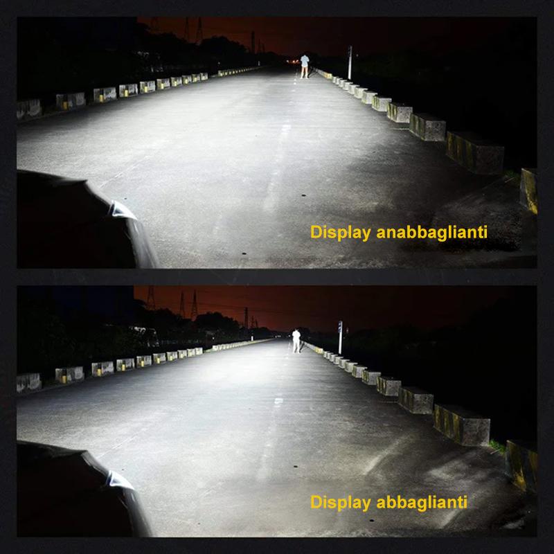 Fari a LED super luminosi per auto