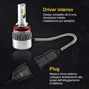 Fari a LED super luminosi per auto