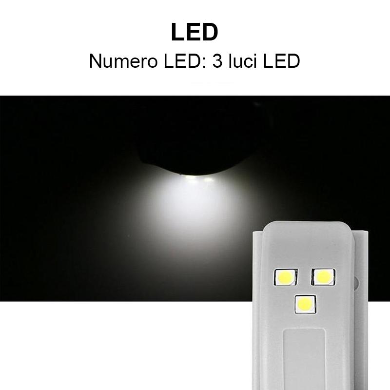 Luce LED a sensore per cerniere interne (10 pezzi)