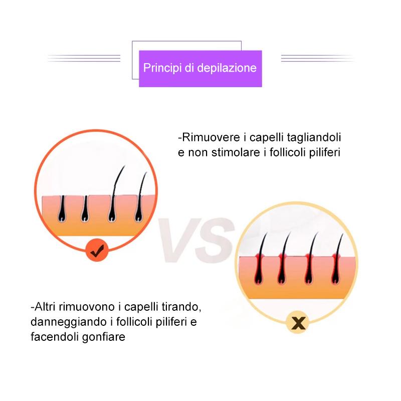 Epilatore indolore durevole e portatile