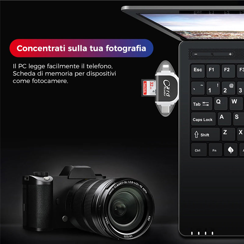 Lettore Schede Fotografiche | Confronta prezzi Lettore Schede Fotografiche | Confronta prezzi