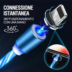 Cavo di ricarica USB magnetico 3 in 1 a LED