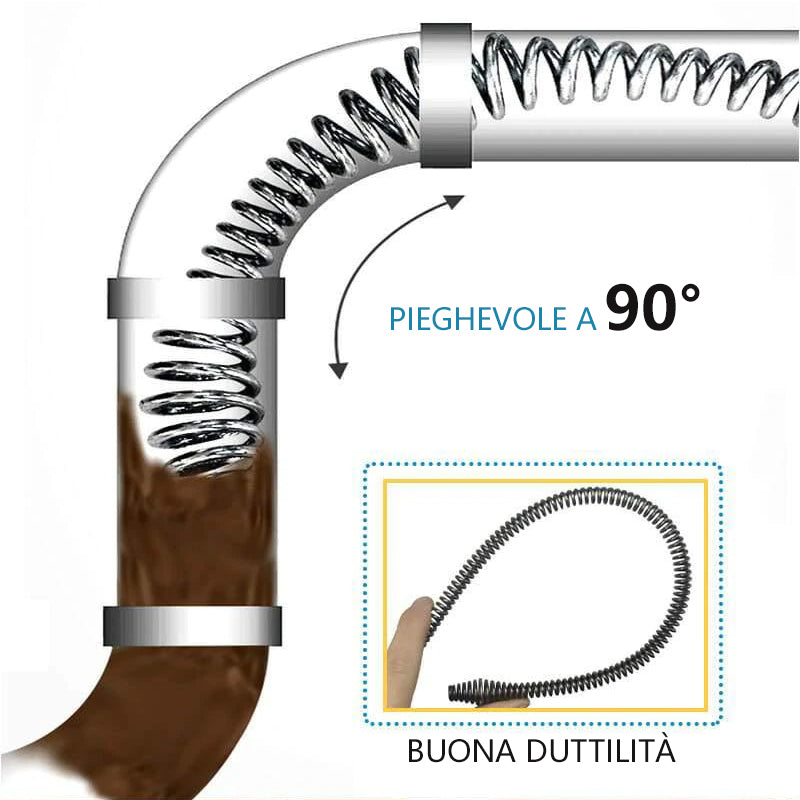 Molla di dragaggio dei tubi