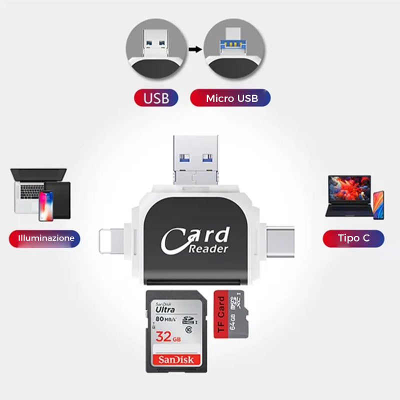 Lettore Di Schede Di Memoria Universale: USB-C E Lightning Per IPhone E IPad, Leggi SD, TF, XD - 2