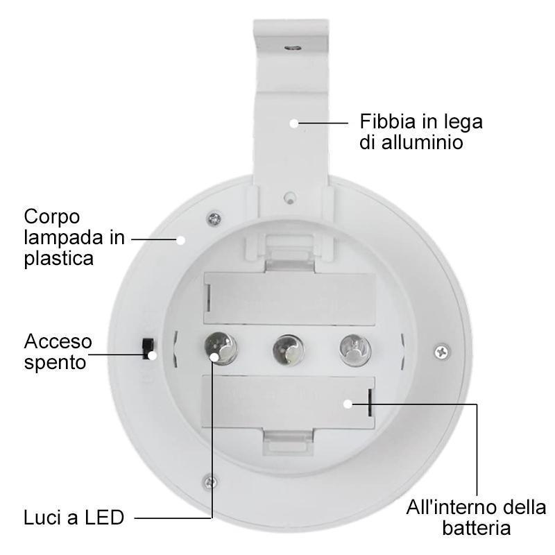 Luci A Grondaia Ad Energia Solare