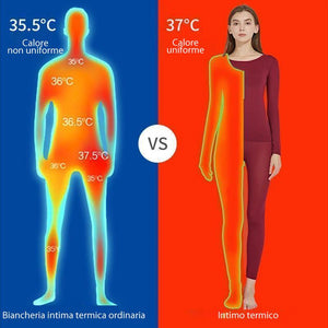 Set Intimo Termico di Alta qualità