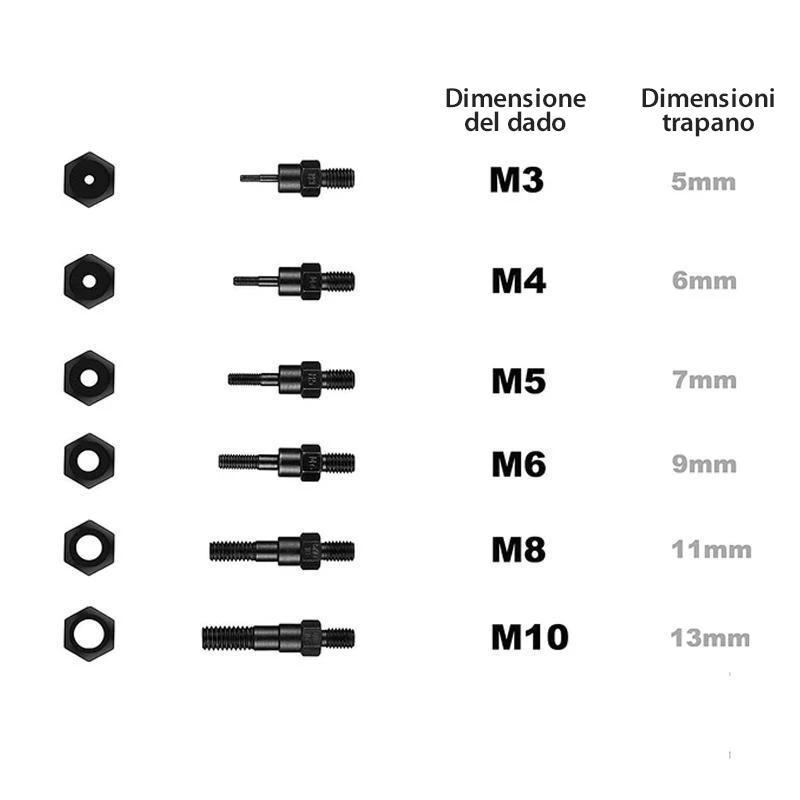 Set di utensili per rivetti automatici premium