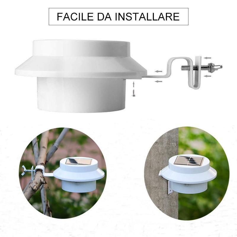 Luci A Grondaia Ad Energia Solare