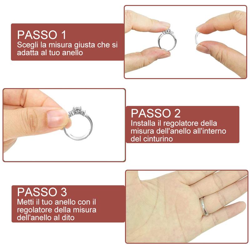 Regolazione dell'anello